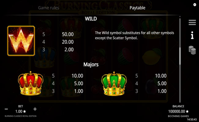 burning classics royal edition paytable 2
