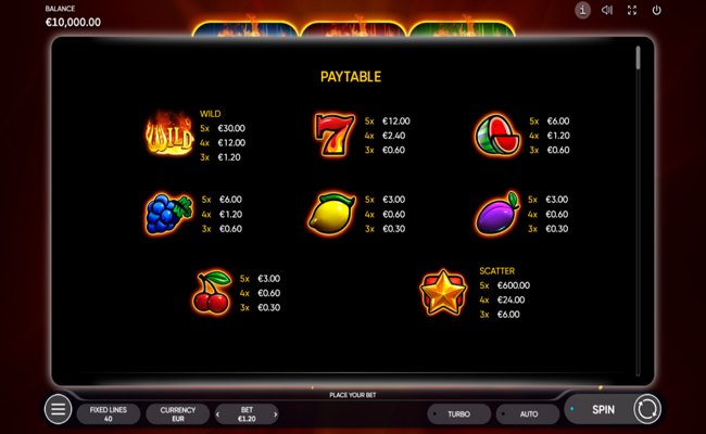 burning coins 40 paytable