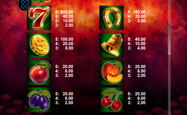 burning flower paytable 2