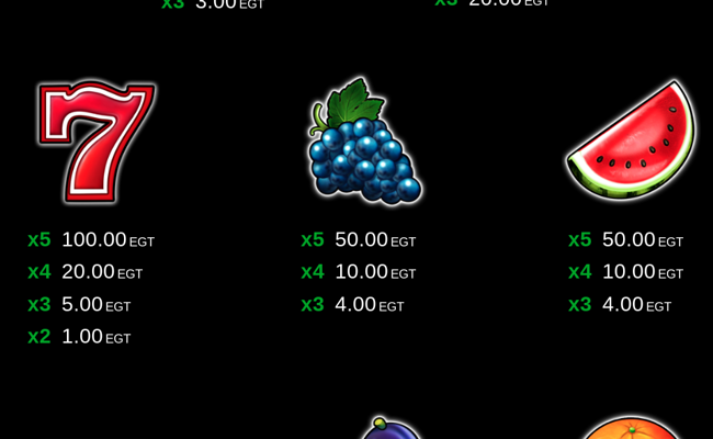 burning hot bell link paytable 2