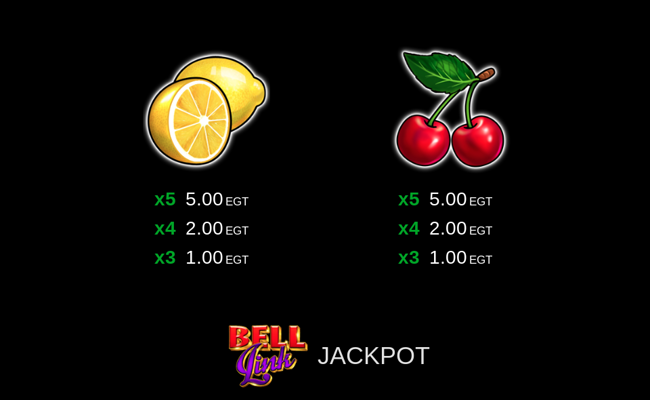 burning hot bell link paytable 4