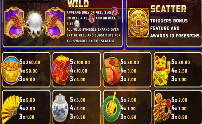 burning pearl paytable