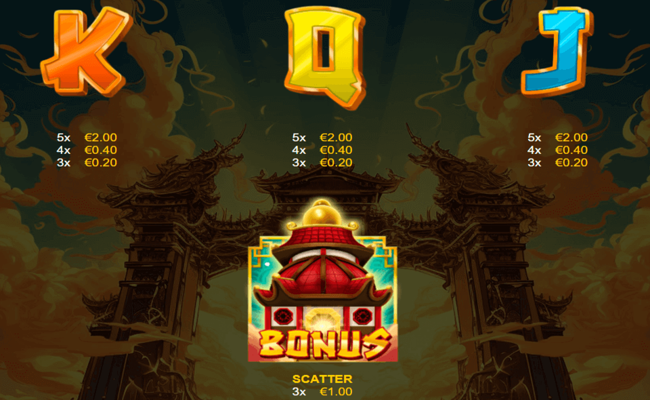 burning phoenix paytable2