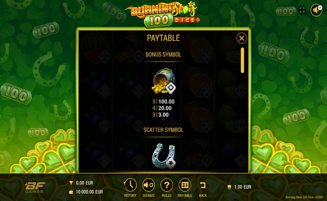 burning slots 100 dice paytable 1