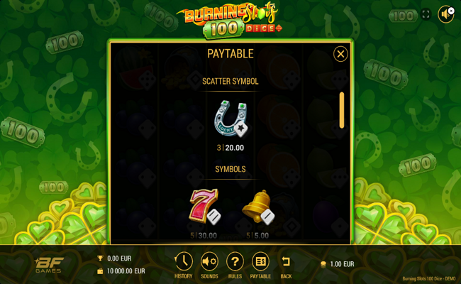burning slots 100 dice paytable 2