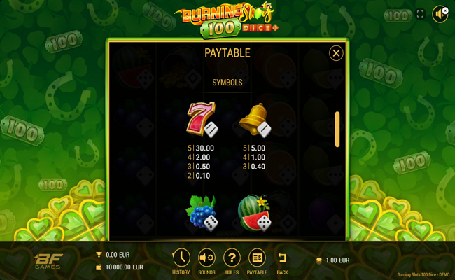 burning slots 100 dice paytable 3