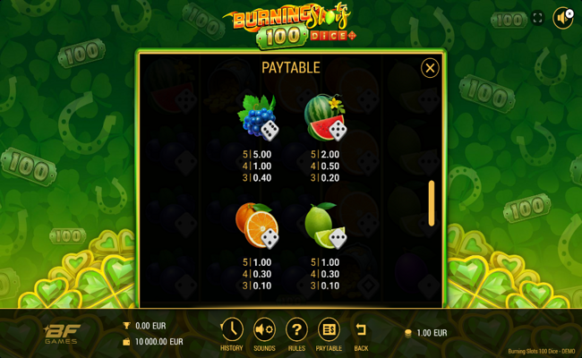 burning slots 100 dice paytable 4