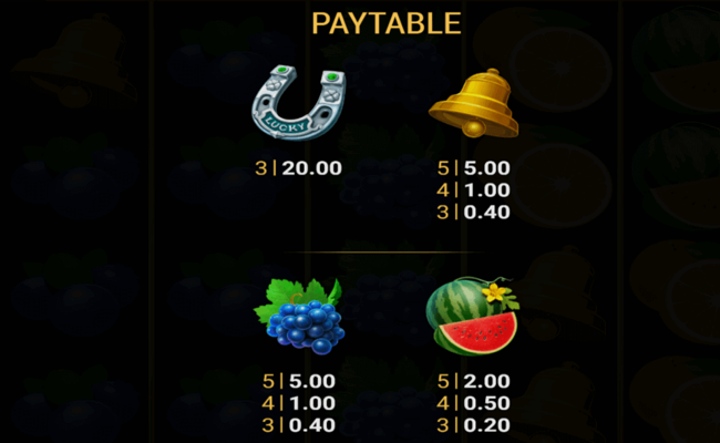 burning slots 100 paytable2