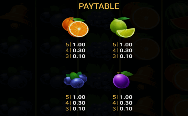 burning slots 100 paytable3