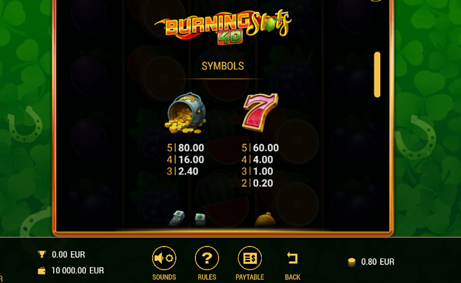 burning slots 40 paytable