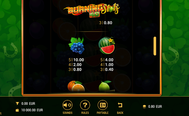 burning slots 40 paytable3
