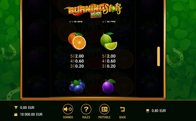 burning slots 40 paytable4