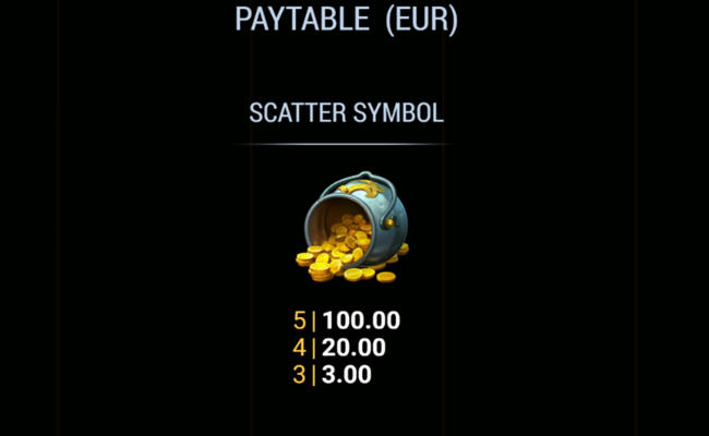 burning slots cash mesh link paytable 1
