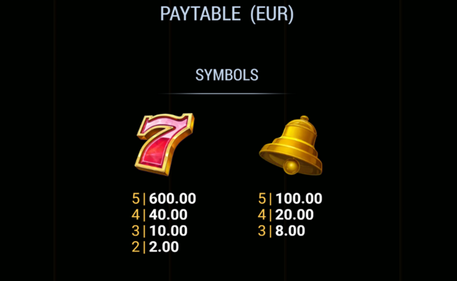 burning slots cash mesh link paytable 3