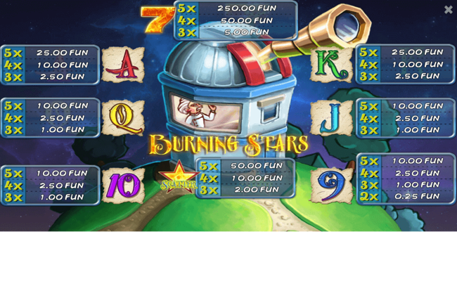 burning stars paytable