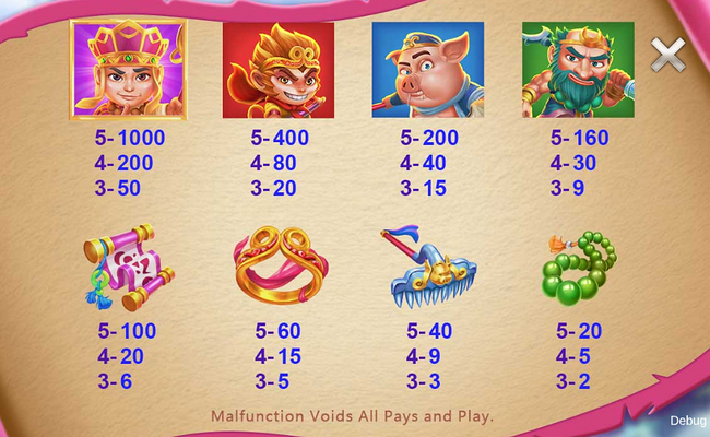 burning xi you paytable