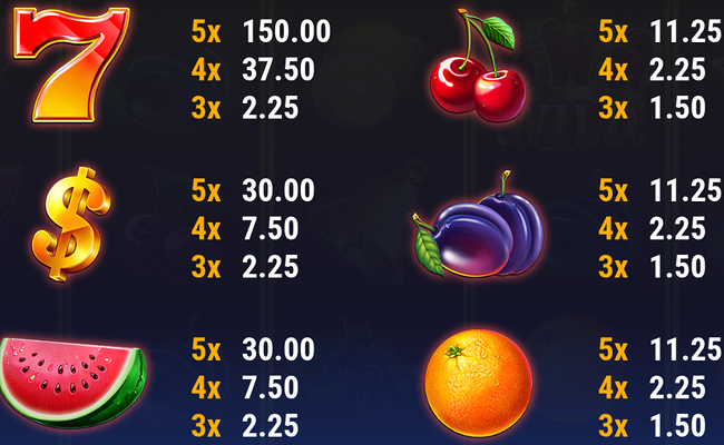 bursting crowns 5 paytable 1