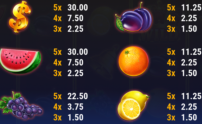 bursting crowns 5 paytable 2