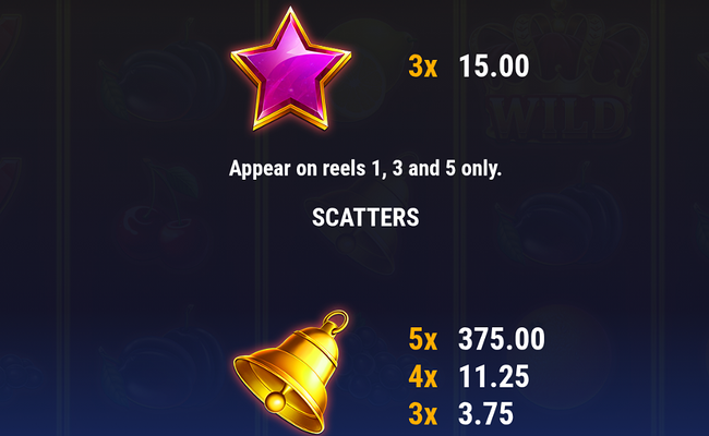 bursting crowns 5 paytable 3
