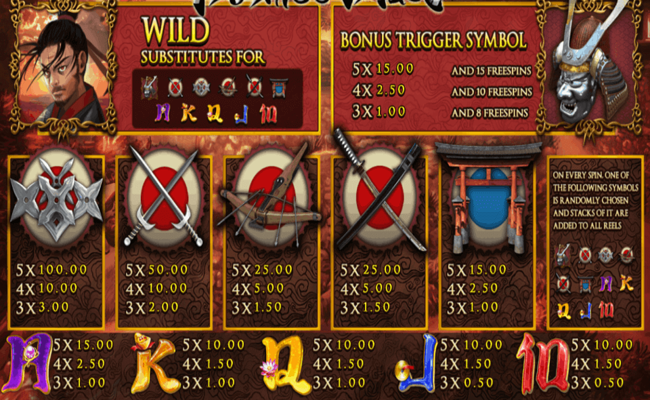 bushido blade paytable