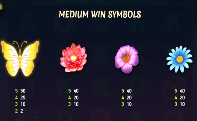 butterfly staxx 2 paytable 1