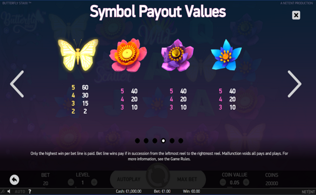 butterfly staxx paytable 1