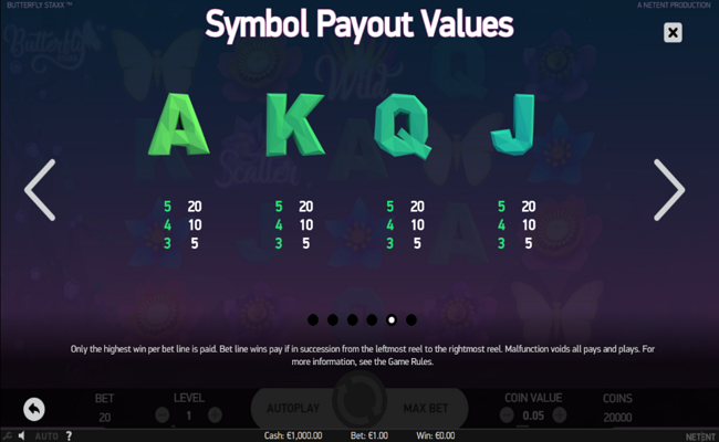 butterfly staxx paytable 2