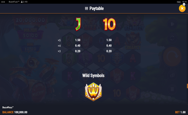 buzz4fuzz paytable 2