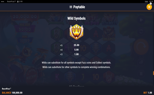 buzz4fuzz paytable 3