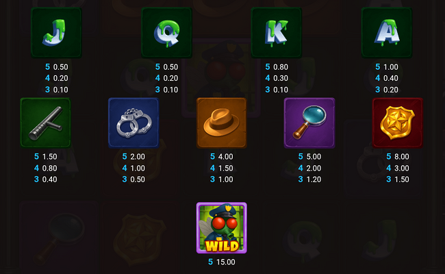 buzz patrol paytable
