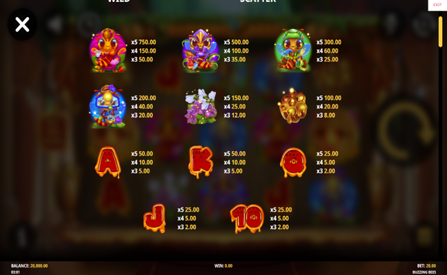 buzzing bees paytable 2