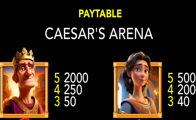 caesars arena paytable 1