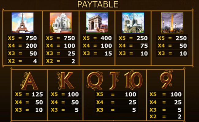 cafe de paris paytable 1