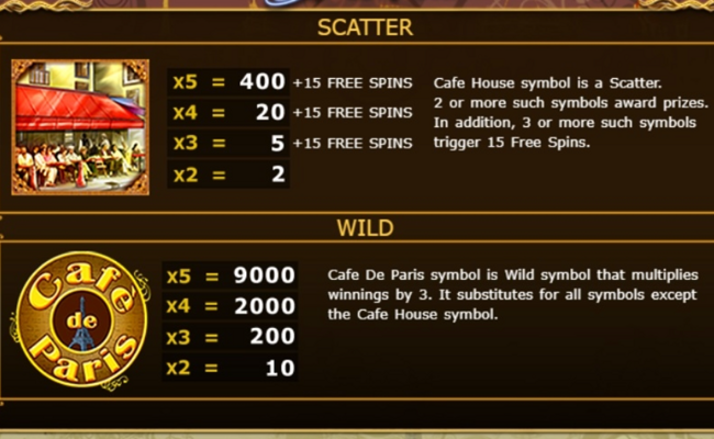 cafe de paris paytable 2