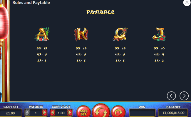 caifu laile paytable 2