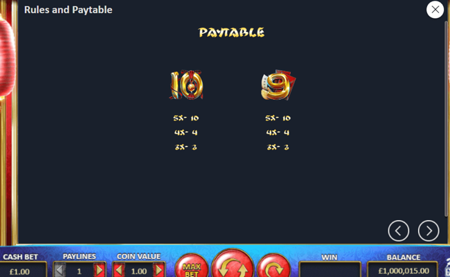 caifu laile paytable 3