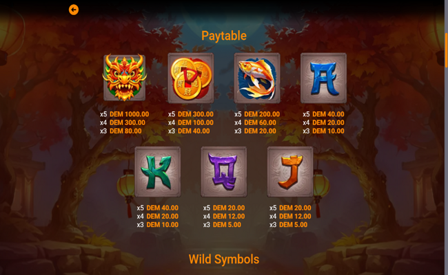 caishen gold infinity dragon paytable 1