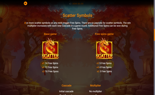 caishen gold infinity dragon paytable 3