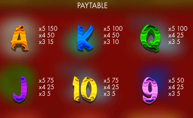 caishens fortune paytable2