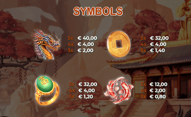 caishens treasure paytable