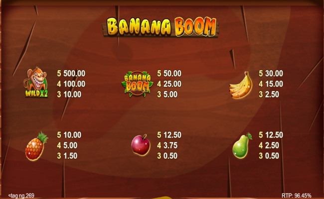 caleta gaming banana boom paytable 1