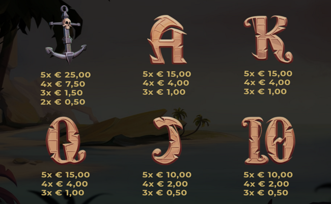 calico jack jackpot paytable 2