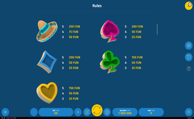 calle pinata paytable 2