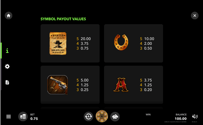 cancan saloon paytable