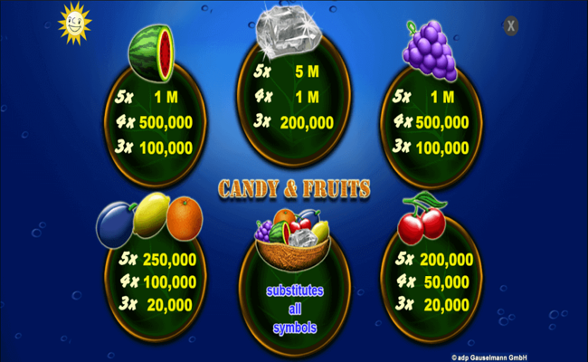 candy and fruits paytable