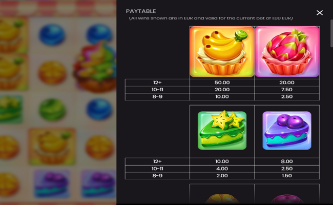 candy blast paytable 1