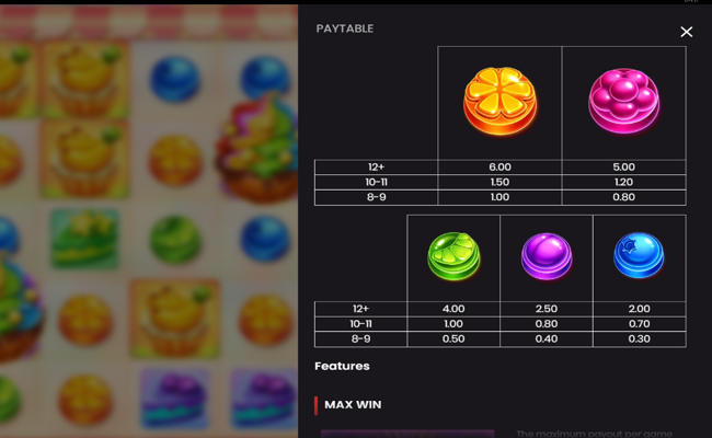 candy blast paytable 2