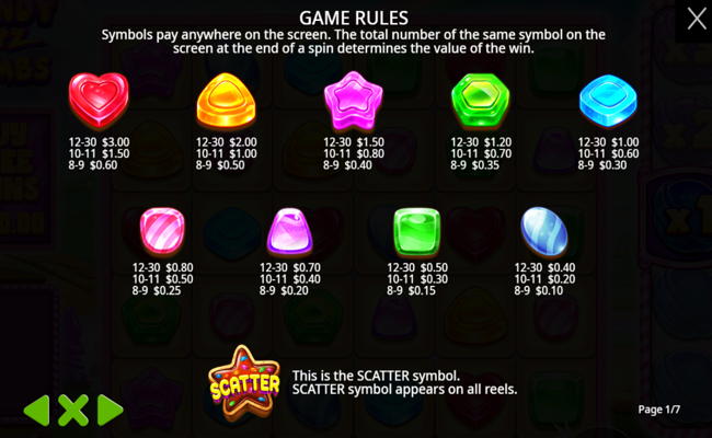 candy blitz bombs paytable