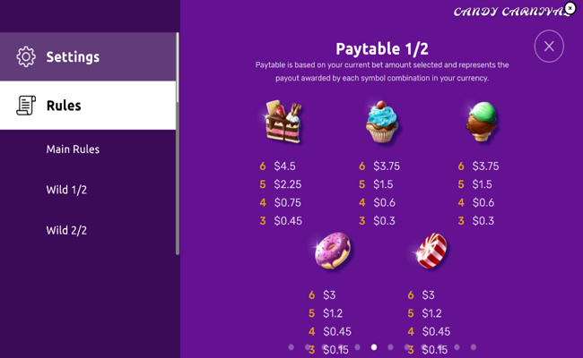 candy carnival paytable 3