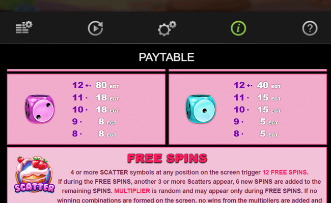 candy dice paytable 3